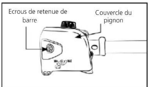 Greencut PP560L - INSTALLATION DE LA CHAINE DE BARRE / SCIE DE GUIDAGE - 2