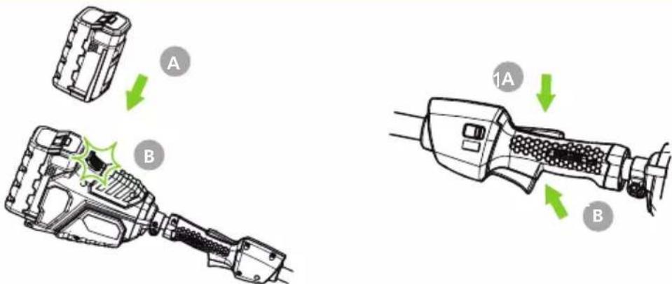 Greencut PP560L - INBETRIEBNAHME - 1