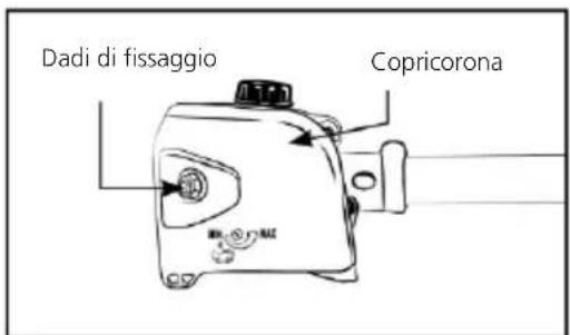 Greencut PP560L - INSTALLAZIONDE DELLA CATENA / SEGA GUIDA A BARRA - 2