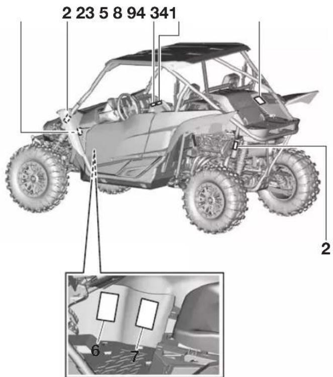 YAMAHA YXZ1000R SS (2024) - ÉMPLACEMENT DES ÉTIQUETTES D'AVERTISSEMENT ET DE CARACTERISTIQUES - 1