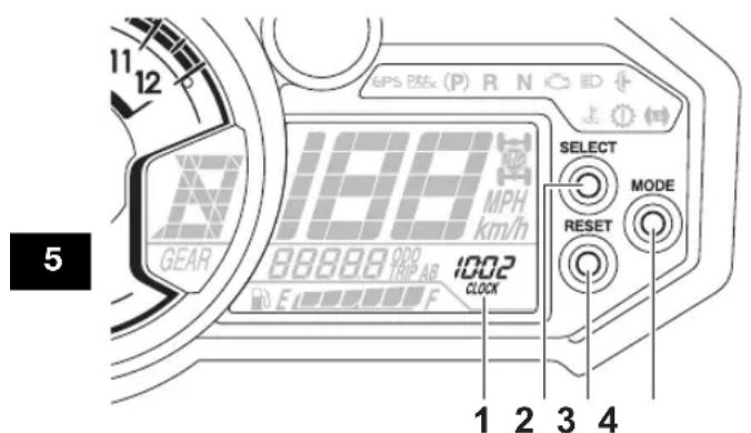 YAMAHA YXZ1000R SS (2024) - Montre, compteur hora, afficheur de la tension et afficheur de la température du liquide de refroidissement - 1