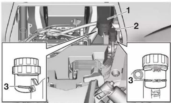 YAMAHA YXZ1000R SS (2024) - Vérification des niveaux des liquides de frein et d'embrayage YCC-S - 1