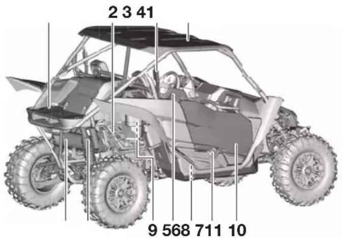 YAMAHA YXZ1000R SS (2024) - Vuede droite - 1