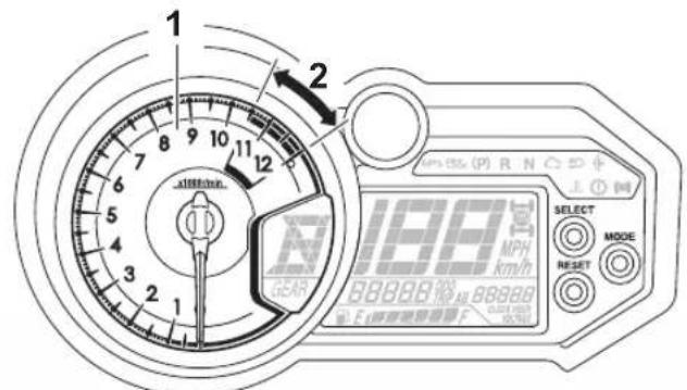 YAMAHA YXZ1000R SS (2024) - FBU41021 Bloc de compteurs multifonctions - 3