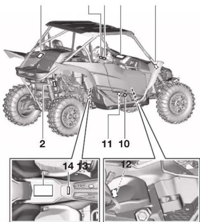 YAMAHA YXZ1000R SS (2024) - ÉMPLACEMENT DES ÉTIQUETTES D'AVERTISSEMENT ET DE CARACTERISTIQUES - 2