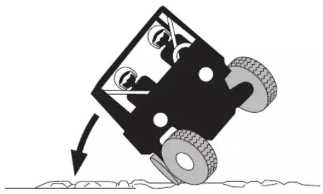 YAMAHA YXZ1000R SS (2024) - Utilisation sur différents terrains et surfaces - 1