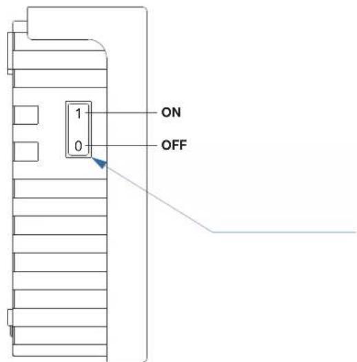 Karibu Jöhvi - - STG 2100 - F / Diagrama de conexiones - 4