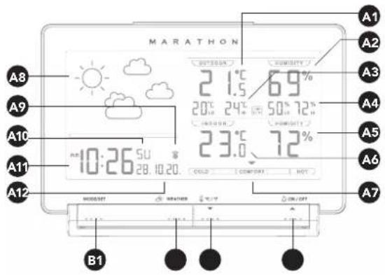 Marathon Lisbon - Wetterstation Front LCD-Bildschirm - 1