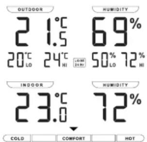 Marathon Lisbon - Uw thermometer en hygrometer instellen - 1