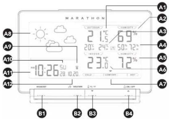 Marathon Lisbon - Pantalla LCD frontal de la Estación Meteorológica - 1