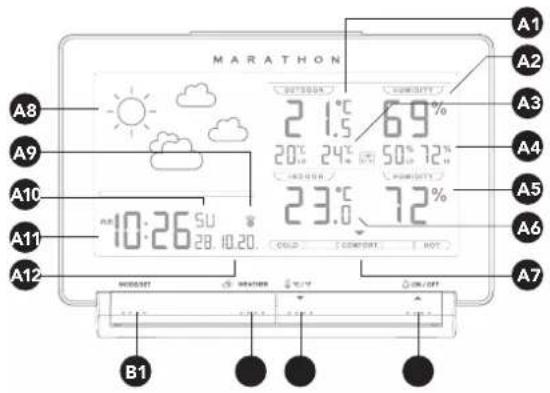 Marathon Lisbon - LCD-scherm aan de voorzijde van het weerstation - 1