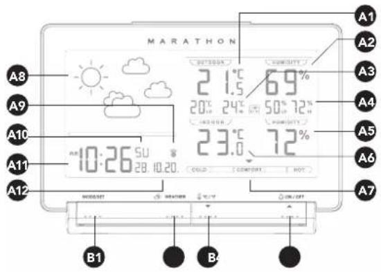 Marathon Lisbon - Weather Station Front LCD Screen - 1