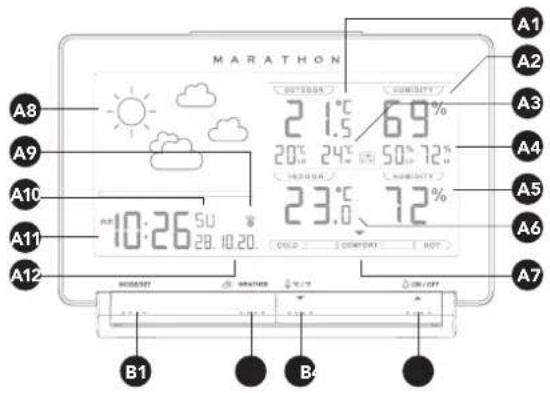 Marathon Lisbon - LCD - 1