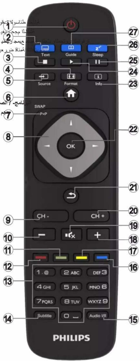 PHILIPS 49HFL2839T - Innehäll - 1