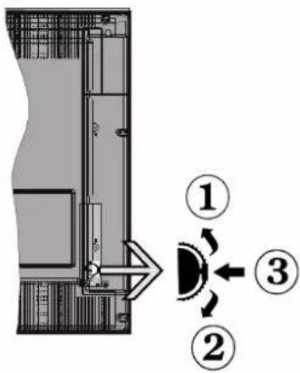 PHILIPS 49HFL2839T - TV scroll button - 1