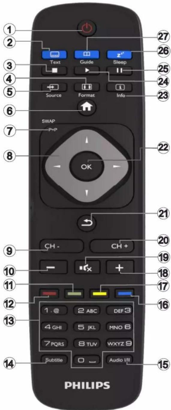 PHILIPS 49HFL2839T - Pilot - 1
