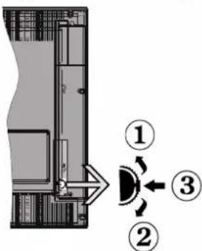 PHILIPS 49HFL2839T - Botón de desplazimiento del televisor - 1