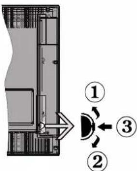 PHILIPS 49HFL2839T - TV Scrolltaste - 1