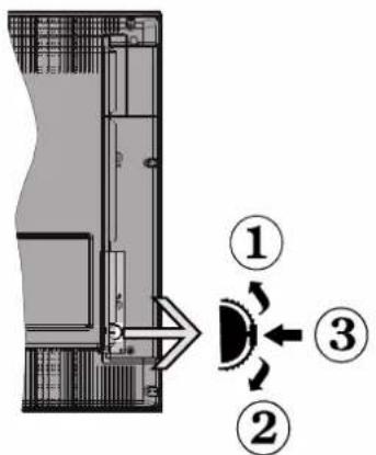 PHILIPS 49HFL2839T - Bouton de défilament du téléviseur - 1