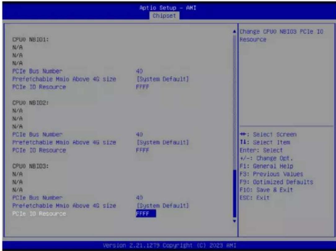 GIGABYTE ME03CE1 - 2-5-2 Fabric Resource - 2
