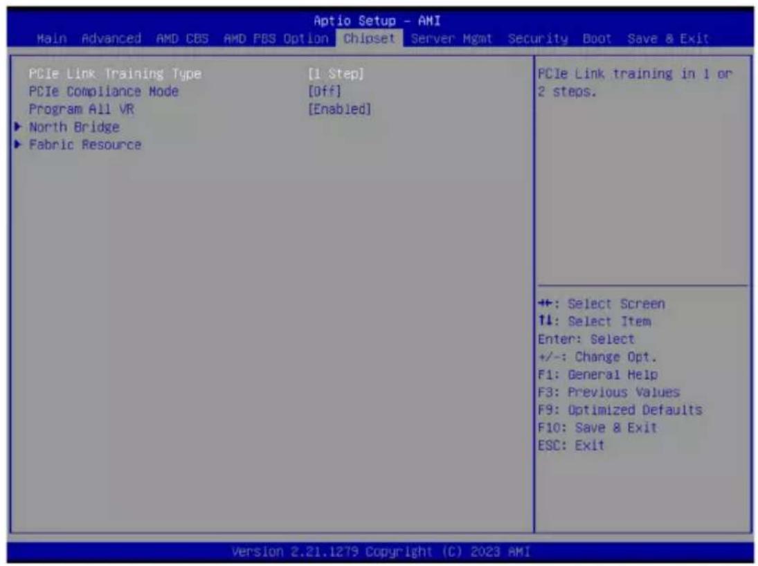 GIGABYTE ME03CE1 - 2-5 Chipset Setup Menu - 1