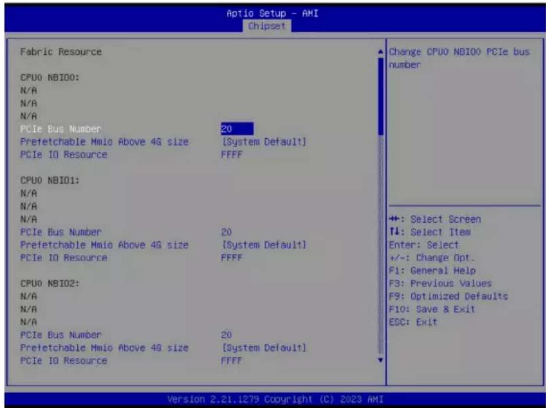 GIGABYTE ME03CE1 - 2-5-2 Fabric Resource - 1