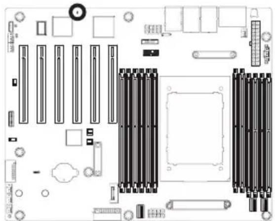 GIGABYTE ME03CE1 - 14) LED_BMC (BMC Firmware Readiness LED) - 1