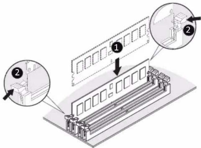 GIGABYTE ME03CE1 - Follow these instructions to install a DIMM module with Double Latch: - 1