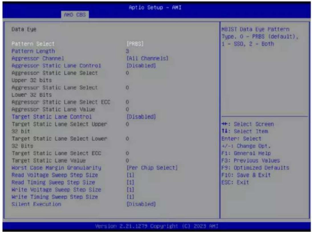 GIGABYTE ME03CE1 - 2-3-3-3-1 Data Eye - 1