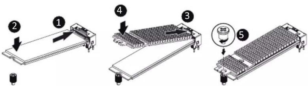 GIGABYTE ME03CE1 - Follow these instructions to install the M.2 device and heat sink: - 1