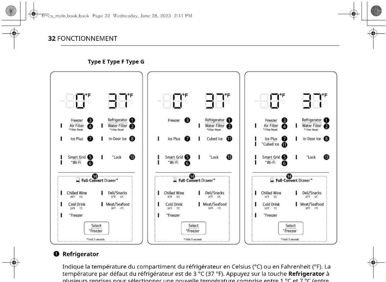 LG LRFLS3206S - Panneau de commande interieur - 6