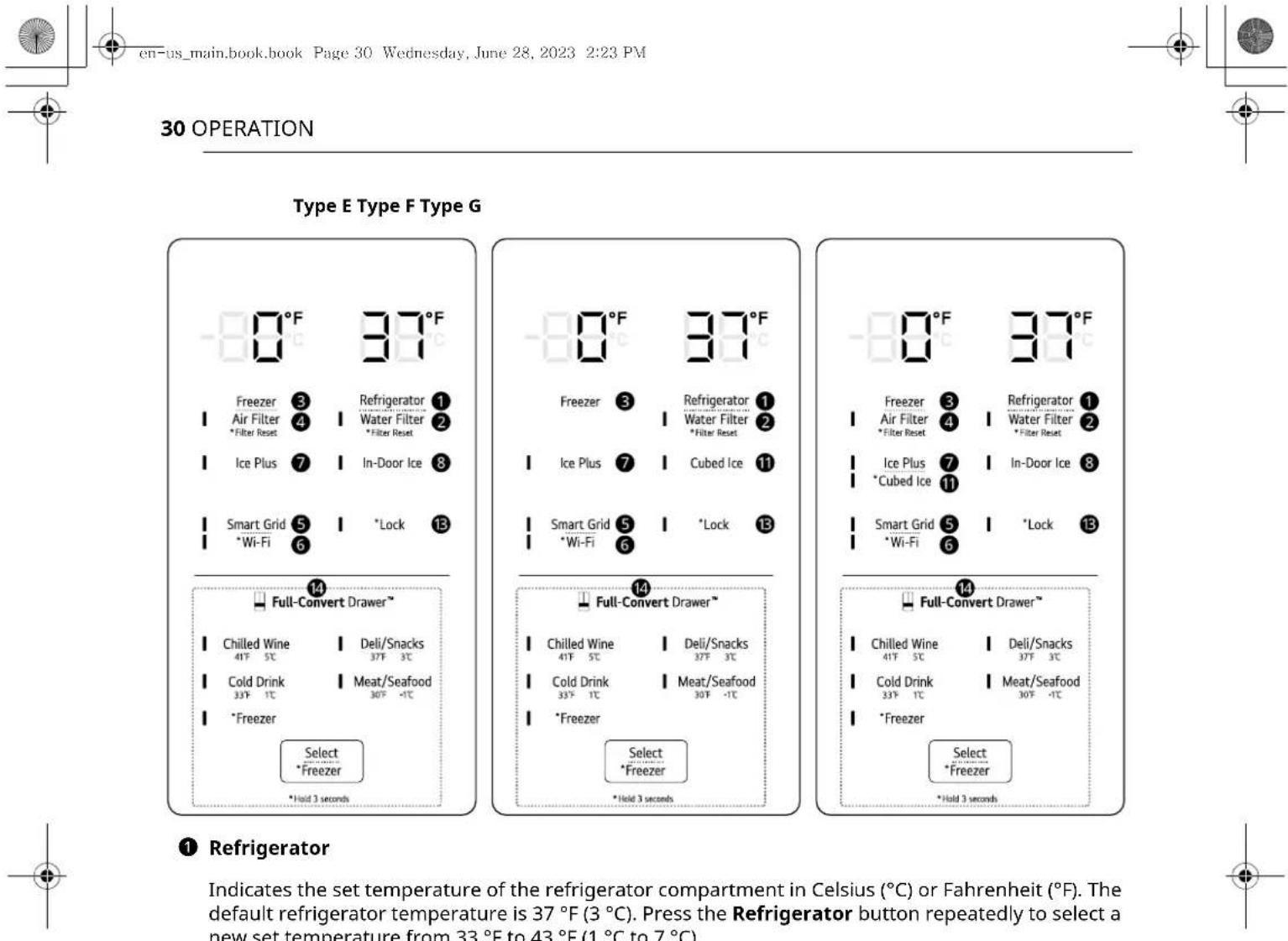 LG LRFLS3206S - NOTE - 2