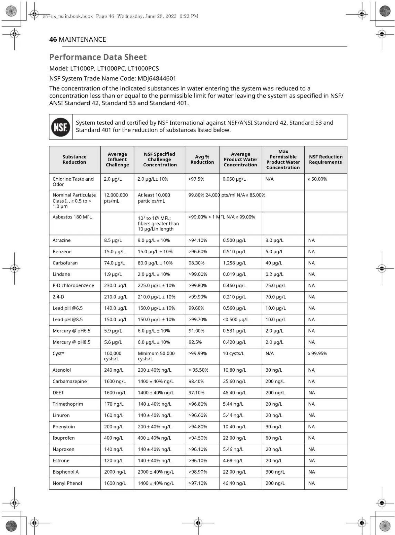 LG LRFLS3206S - NOTE - 8