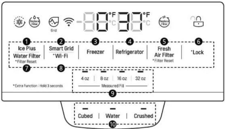 LG LRFLS3206S - Exterior Control Panel - 1