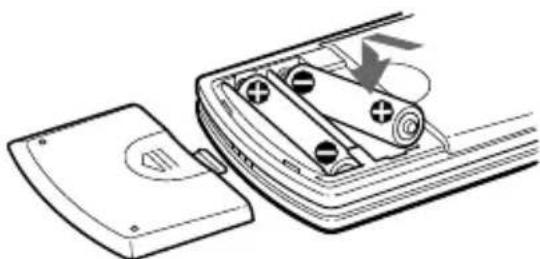 SONY SCPH10420U - - Insertion des piles dans la télécommande DVD - 1