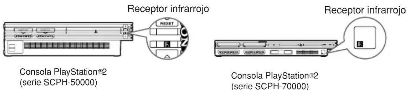 SONY SCPH10420U - - Acerca del receptor infrarrojo - 1