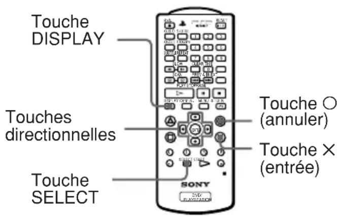 SONY SCPH10420U - Utilisation de la télécommande DVD - 1