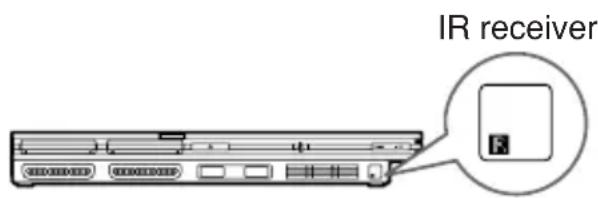 SONY SCPH10420U - About the IR receiver - 2
