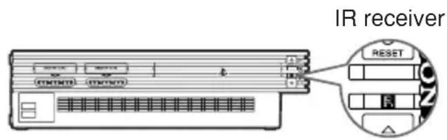 SONY SCPH10420U - About the IR receiver - 1