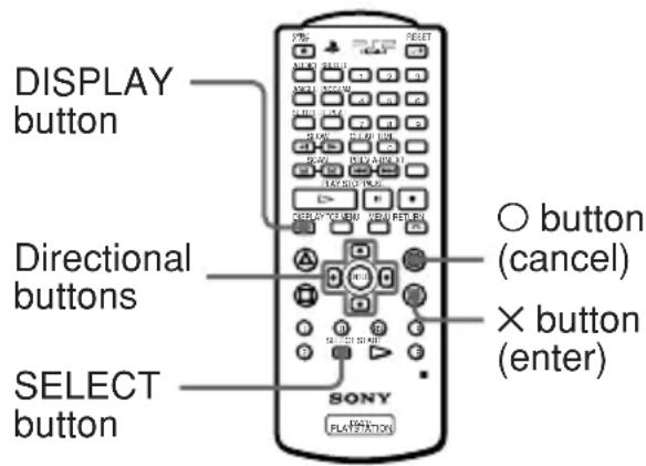 SONY SCPH10420U - Using the DVD remote control - 1