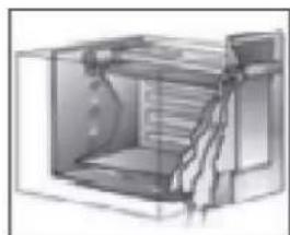 Glem Gas GFX62WHS3 - Cooling ventilation (if provided) - 1