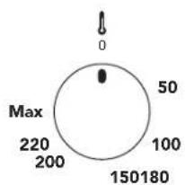 Glem Gas GFX62WHS3 - DESCRIPTION OF THE CONTROLS - 17