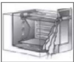 Glem Gas GFX62WHS3 - Ventilation de refroidissement (si prevu) - 1