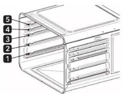 Glem Gas GFX62WHS3 - ACCESORIOS DISPONIBLES - 1