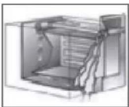 Glem Gas GFX62WHS3 - Ventilación de enfriamiento (si procede) - 1