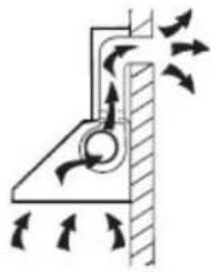 Glem Gas GHI9100BK - INSTALLATION (VENT OUTSIDE) - 1