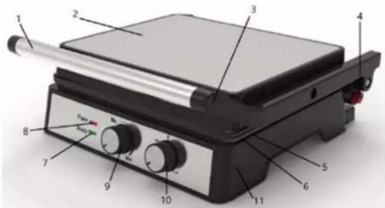 Orbegozo GR 4580 - PARTS OF THE GRILL - 1