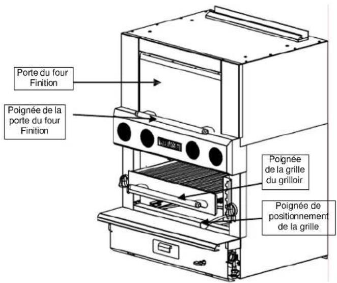 Vulcan VIR1CF - COMMANDES - 1