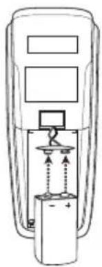 CasaFan Eco Neo III - ECO DYNAMIX II - 1