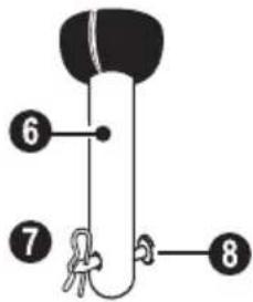 CasaFan Eco Neo III - Pièce détachée (figure a, page 28) - 2